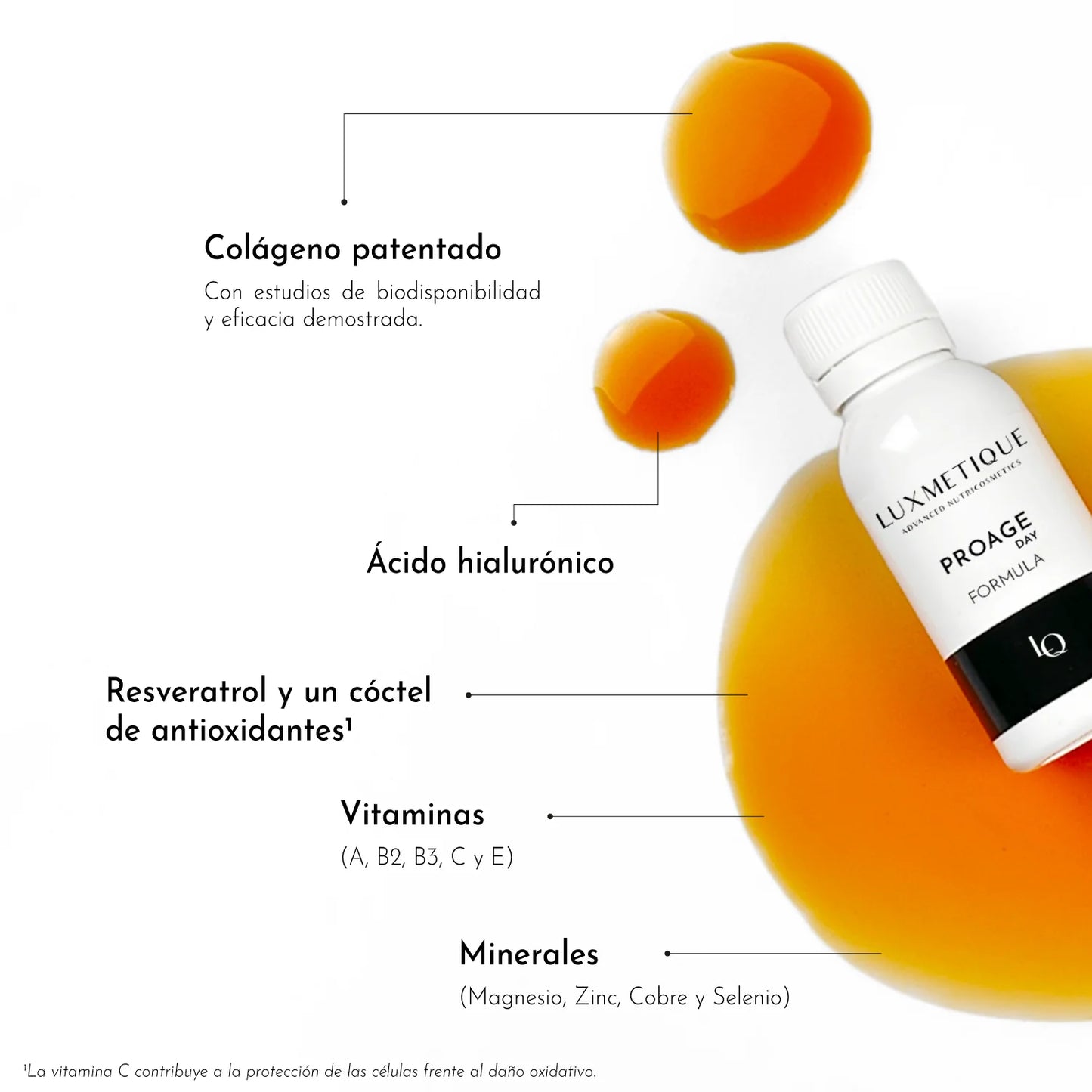 Proage Formula
