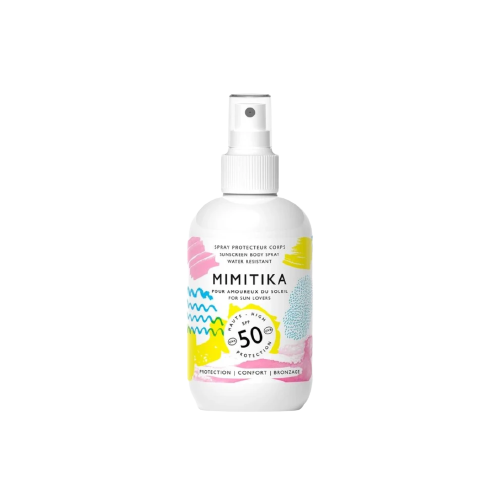 mimitika body